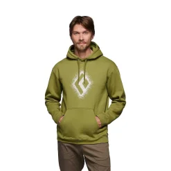 Hoodies><noscript><img width=